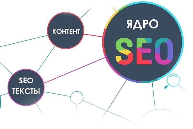 Семантическое ядро