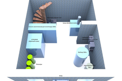 Перенесу план вашей площадки в Sketch Up или Archicad