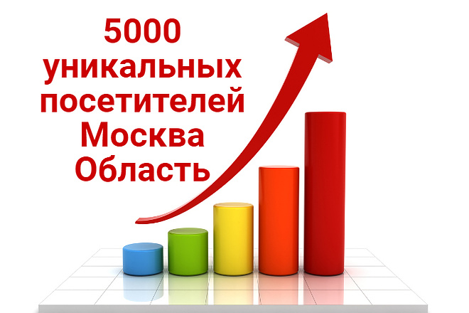 Трафик. Посетители на сайт. Вывод в ТОП. Поведенческие факторы Москва