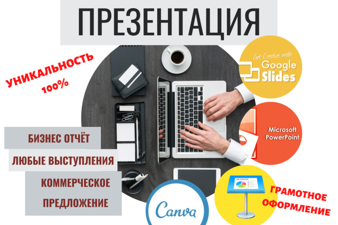 Презентация на русском языке