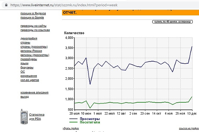 Отвечу на тревожащие Вас вопросы