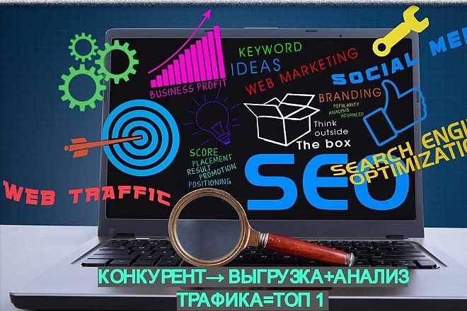 Анализ конкурентов. Источники трафика сайта конкурента