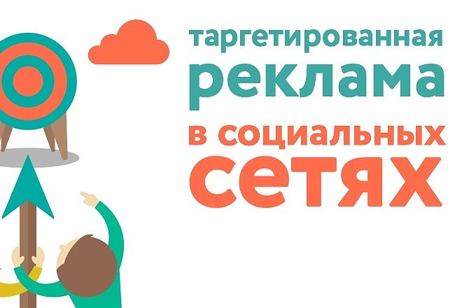 Сделаю таргет рекламу в Instagram. Недорого