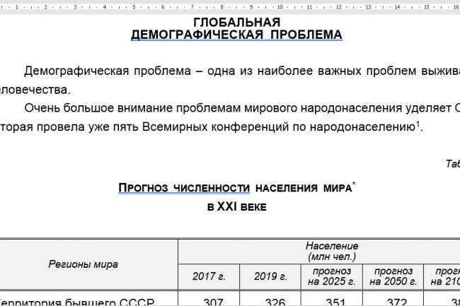 Отредактирую и откорректирую тексты