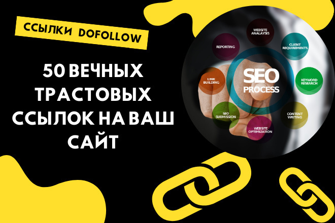 50 вечных трастовых ссылок
