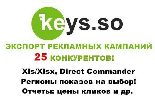 Выгрузка всех рекламных кампаний любых 25 конкурентов и отчёты по ним