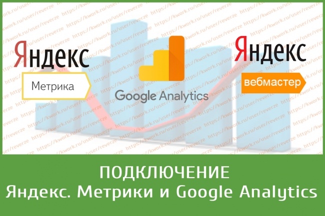 Подключение Яндекс. Метрики и Google Analytics, Яндекс Вебмастер