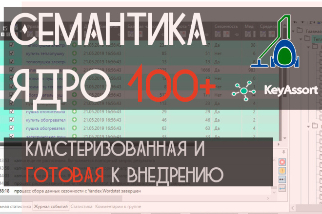 Соберу семантическое ядро 100+ запросов