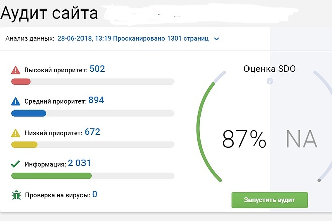 Аудит сайта от serpstat