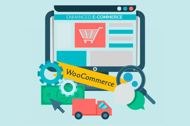Расширенная электронная торговля Google Analytics для WooCommerce