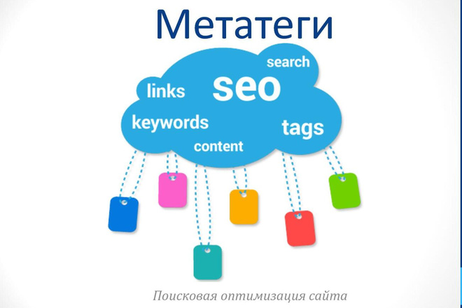 Оптимизация метатегов сайта