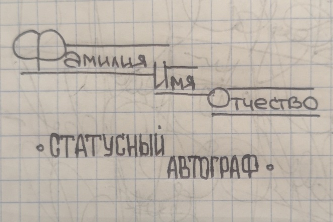 Разработаю для Вас статусную подпись