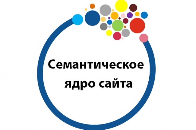 Семантическое ядро до 600 сгруппированных ключей