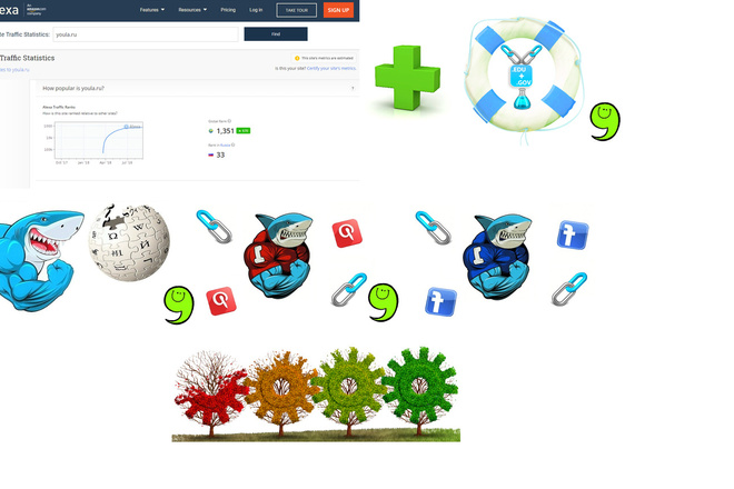 Улучшим Alexa Rank + Бонусы Ссылки EDU и GOV + MediaWiki + Соц Сигналы