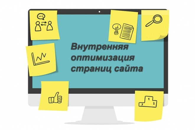 Оптимизация страниц под ядро запросов