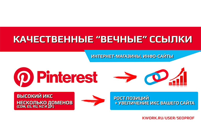 Ссылки из Pinterest на сайт