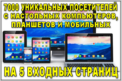 Уникальные посетители с компьютеров, планшетов и мобильных устройств