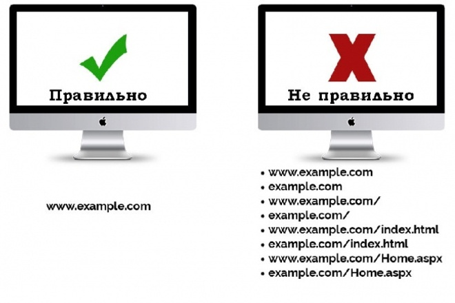 Найду дублирующие страницы и закрою от поисковых систем