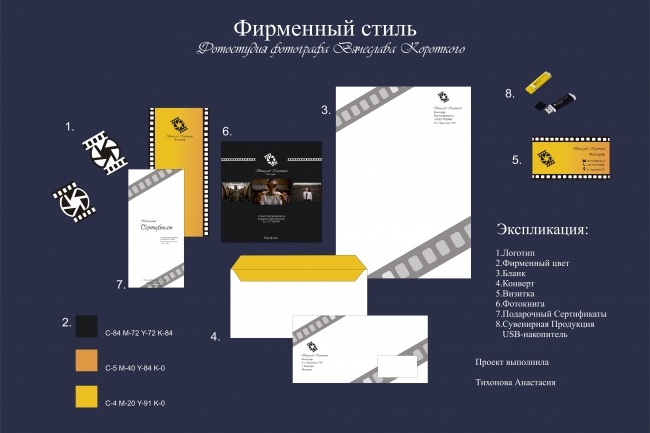 Весь фирменный стиль