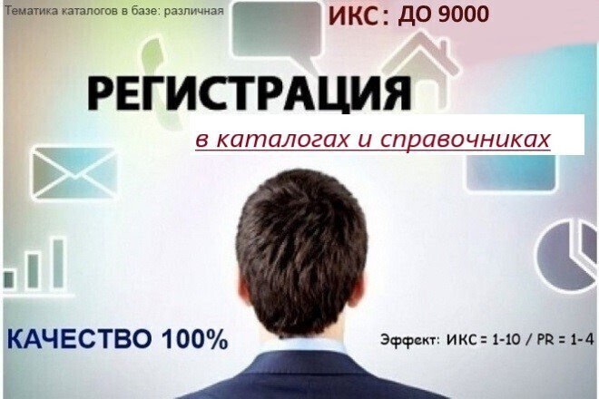 Ручная регистрация вашей компании в 10 справочниках и каталогах