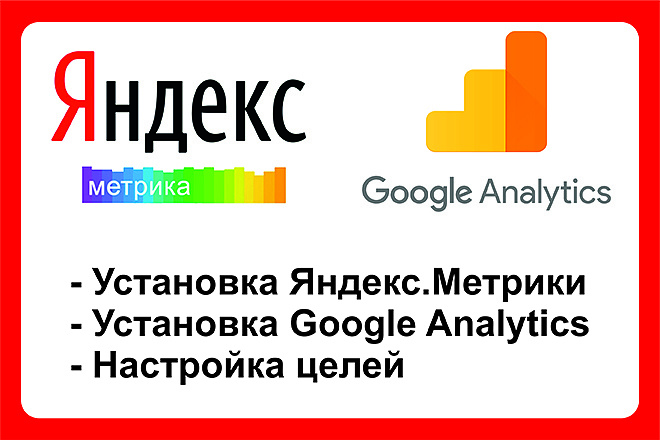 Установка Яндекс. Метрики, Google Analytics, настройка целей