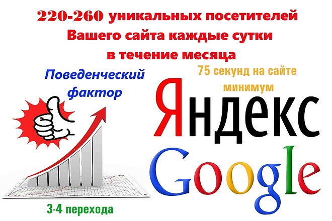 220-260 уникальных посещений сайта каждые сутки в течение месяца