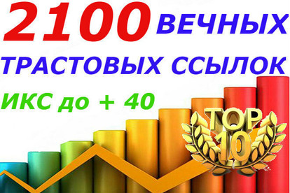 2100 качественных вечных трастовых ссылок из профилей. Полный отчет