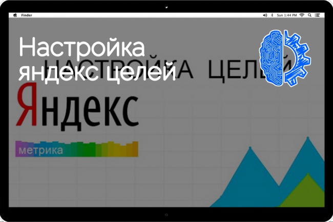 Настройка яндекс целей