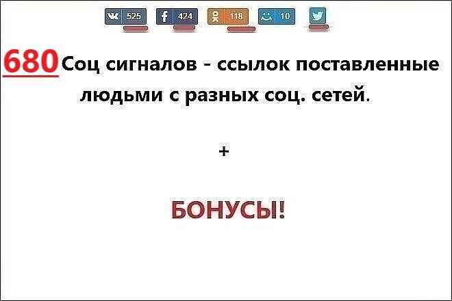 680 социальных сигналов на Ваш сайт. Ссылки из соцсетей