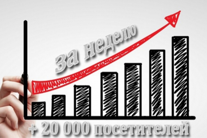Привлеку 20000 уникальных посетителей на сайт