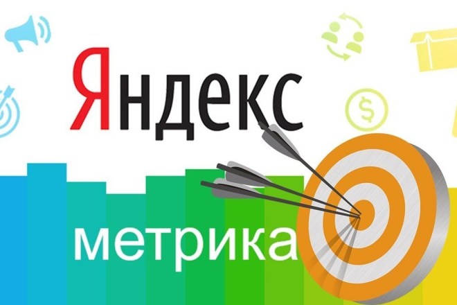 Установка Яндекс Метрики и настройка целей