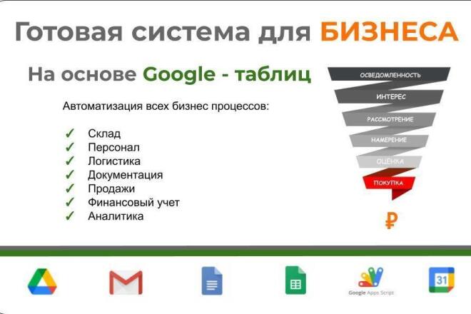 Бизнес система на базе Google - таблиц