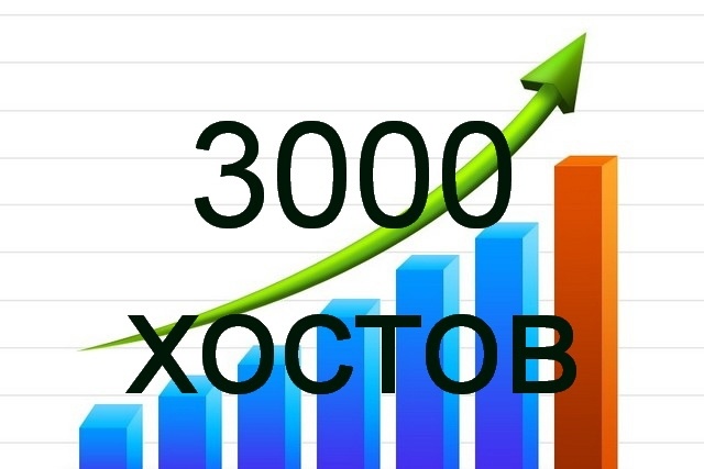 Добавлю 3000 хостов на сайт. Ручная работа