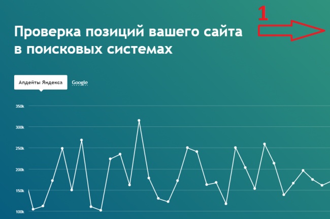 Подключу скрипт проверки Ваших позиций