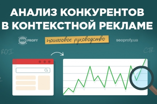 Анализ конкурентов и поисковые запросы + объявления конкурентов