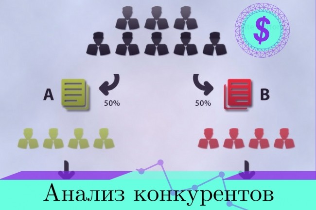Сравнительный анализ конкурентов