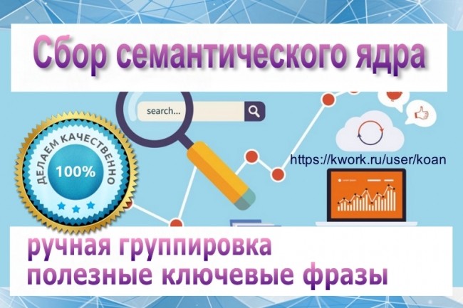 Подбор семантического ядра