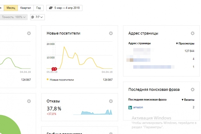 Привлеку посетителей на Ваш сайт в течение месяца