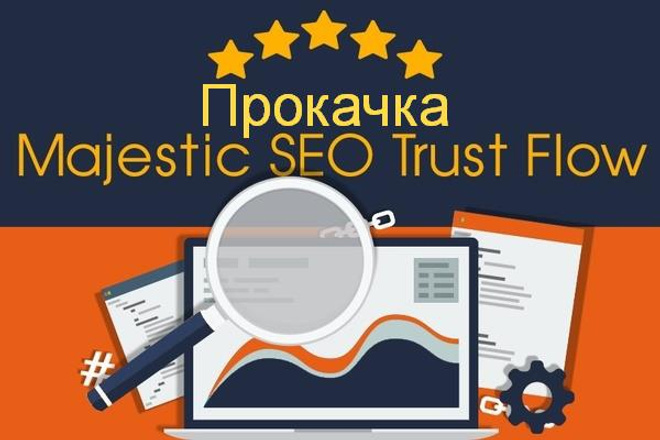 Прокачка траста сайта - Majestic Trust Flow и Citation Flow