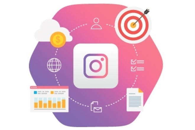Настройка таргетированной рекламы в Instagram