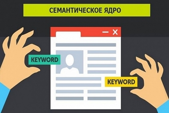 Составлю семантическое ядро до 300 ключей с кластеризацией