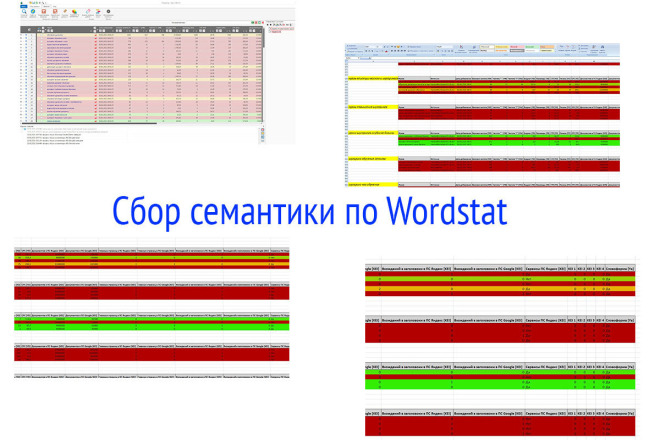 Сбор семантического ядра из Wordstat