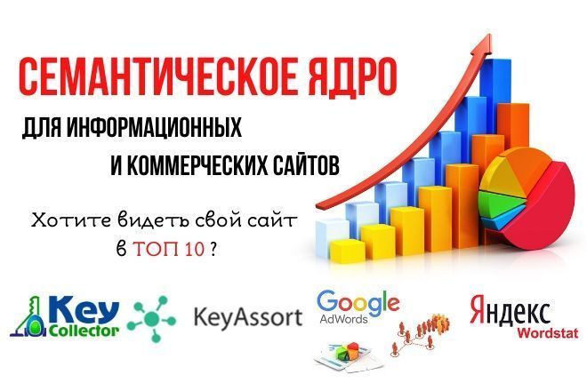 Профессиональный сбор семантики