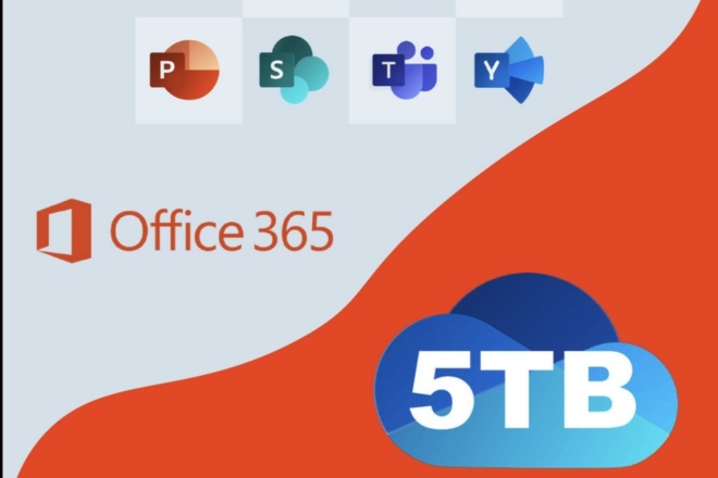 5 ТБ Облако Onedrive + Office 365 вечный