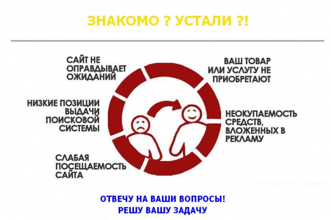 Проконсультирую по продвижению вашего сайта