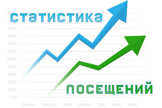 2000 качественных посещений с задержкой до 5 минут на Вашем сайте