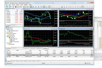 Создание скриптов, индикаторов, советников MQL4