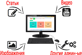 Наполнение сайта