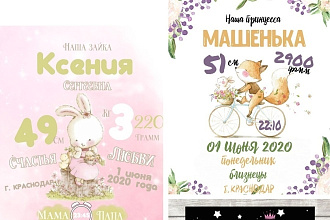 Метрика ,постер для детей ,для новорожденных или на праздник