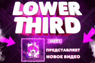Анимированные вставки LowerThird стилизованные для вашего Ютуб видео
